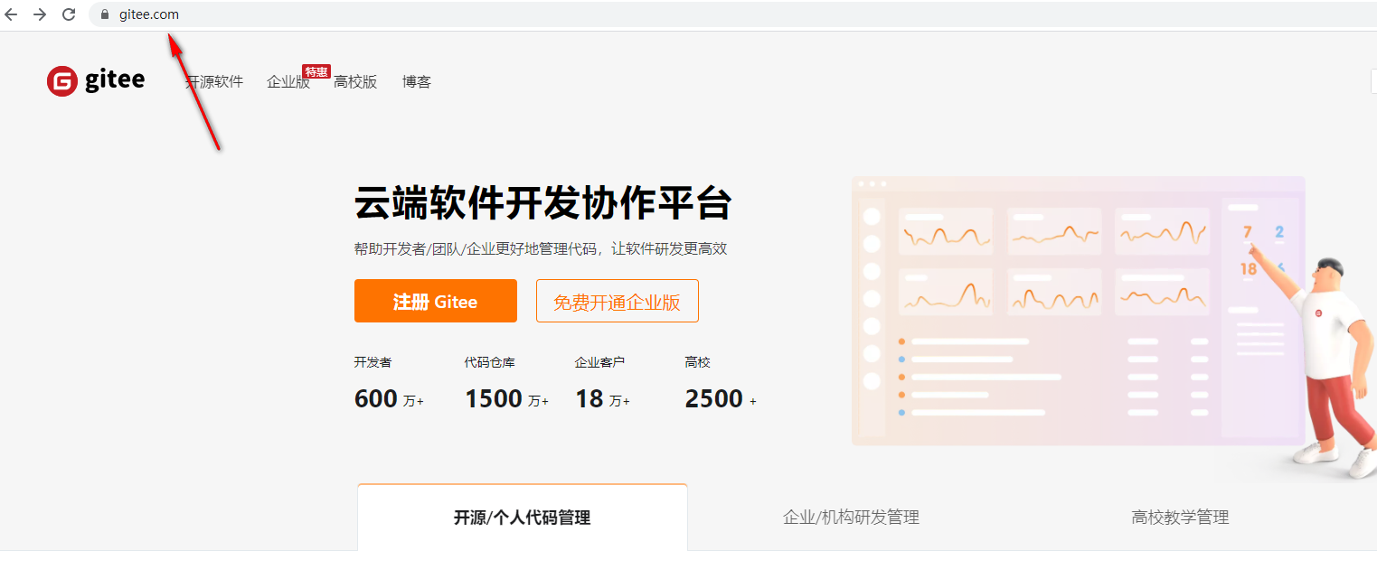 (1)打开gitee.com网站