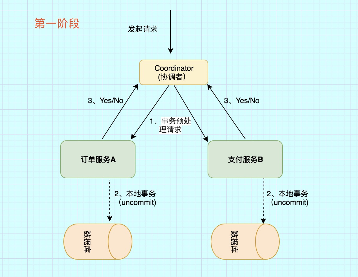 ここに画像の説明を挿入します