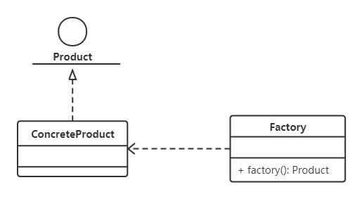 Insert picture description here