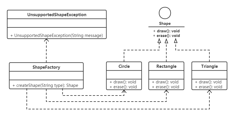 Insert picture description here