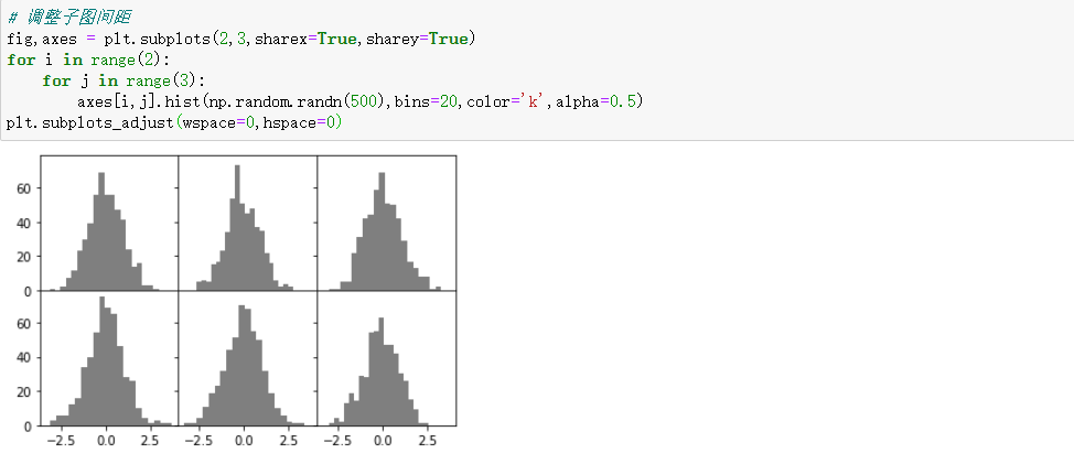 利用python进行数据分析—七、绘图与可视化—matplotlib与seaborn_the location can also be a 2 ...