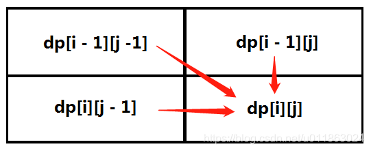 ここに画像の説明を挿入