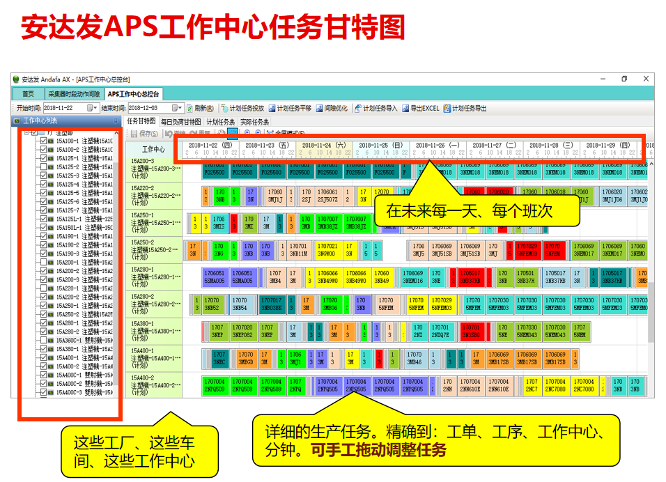 aps计划排程