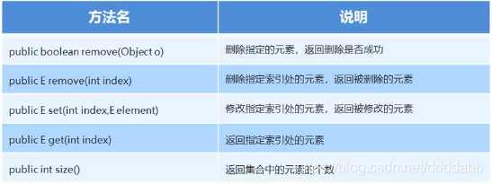 在这里插入图片描述 在这里插入图片描述