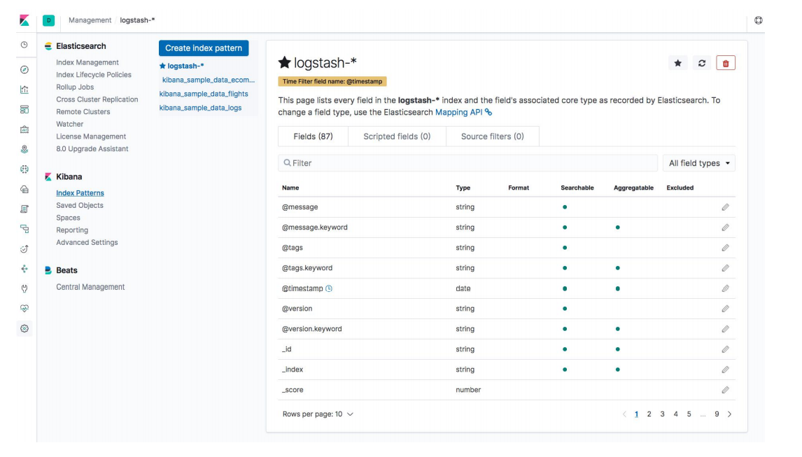 Elasticsearch 使用 Index Pattern 配置CSDN博客