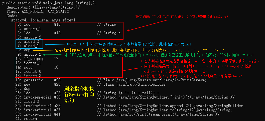 字节码指令分析
