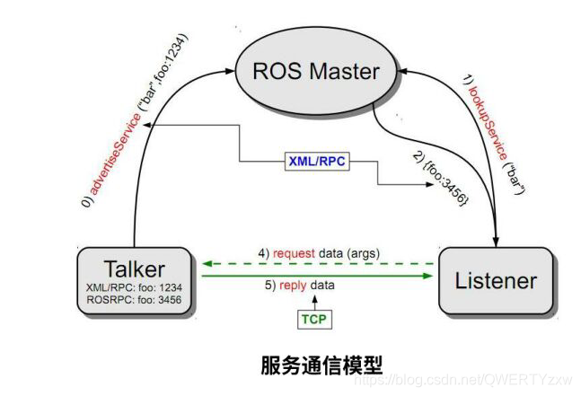 ここに画像の説明を挿入します