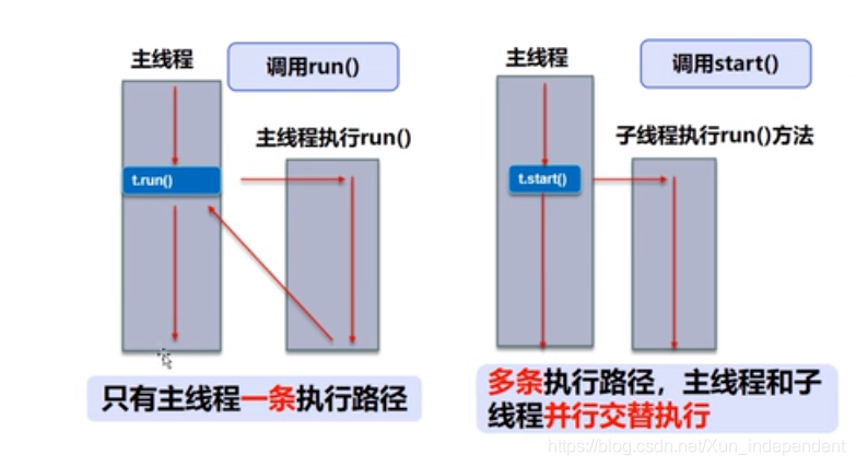 ここに画像の説明を挿入します