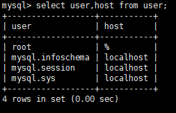 java连接远程服务器上的数据库(MySQL)
