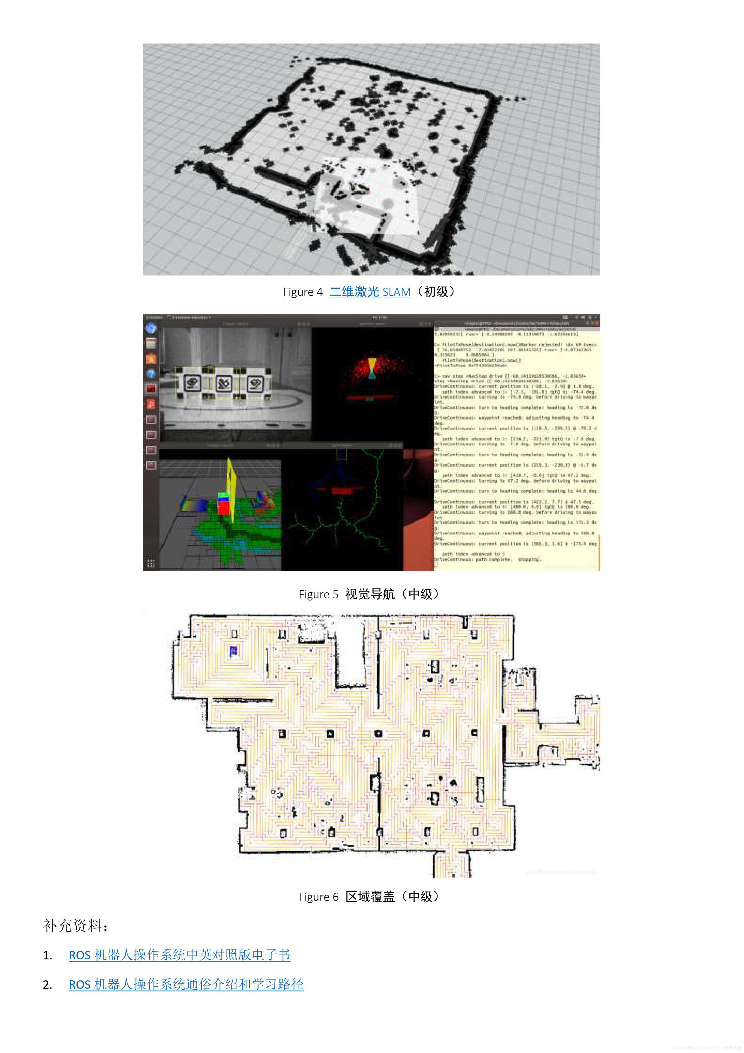 eth ros course