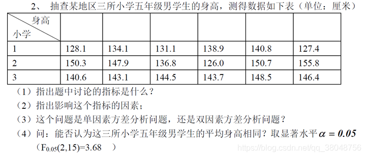 加粗样式**