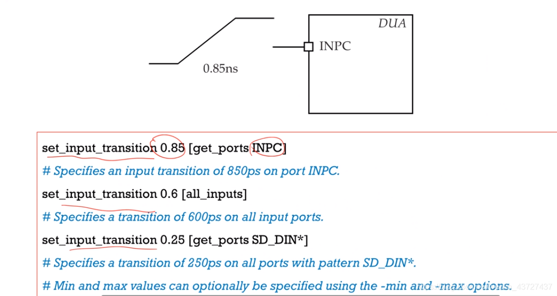 数字电路静态时序分析基础三_set clock uncertaintyCSDN博客