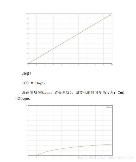 ![在这里插入图片描述](https://img-blog.csdnimg.cn/20210317224727924.png?x-oss-process=image/watermark,type_ZmFuZ3poZW5naGVpdGk,shadow_10,text_aHR0cHM6Ly9ibG9nLmNzZG4ubmV0L3hpYW55dTEyMA==,size_16,color_FFFFFF,t_70