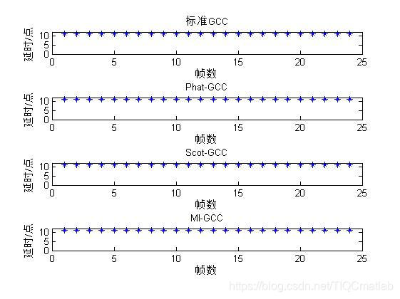 ここに画像の説明を挿入します