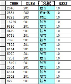 处理后属性截图