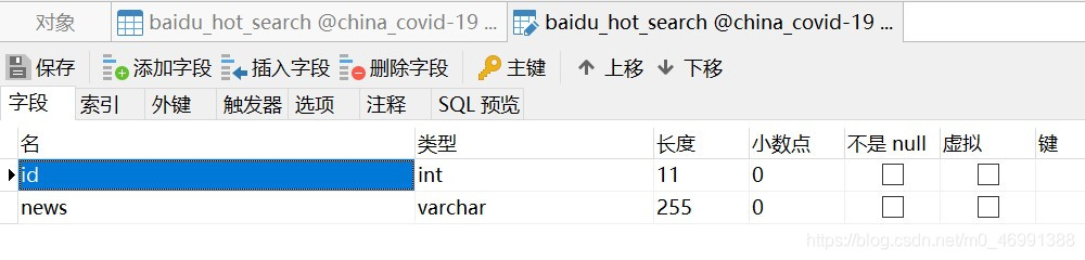 Baiduホット検索リストMySQLテーブルstructureOne