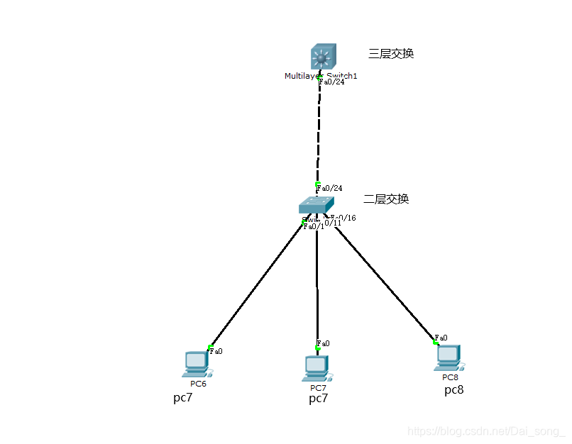 在这里插入图片描这述