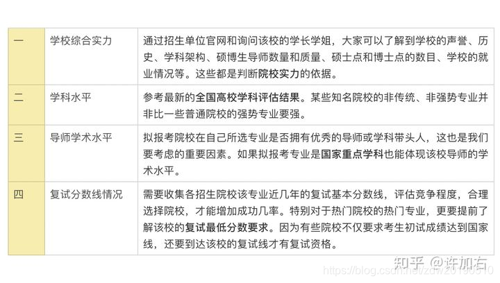 幼儿园逻辑推理找线索 Csdn 幼儿园逻辑推理找线索 Csdn
