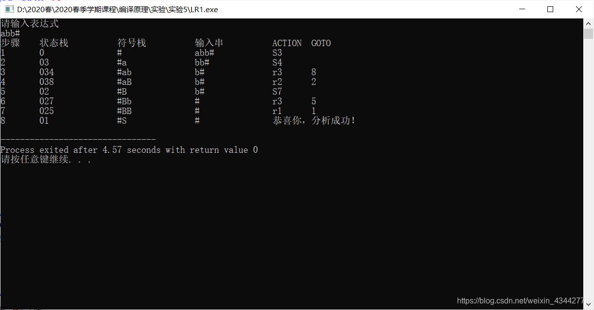 【编译原理】Python语法分析LL(1)、LR(1)_python实现lr1分析法-CSDN博客