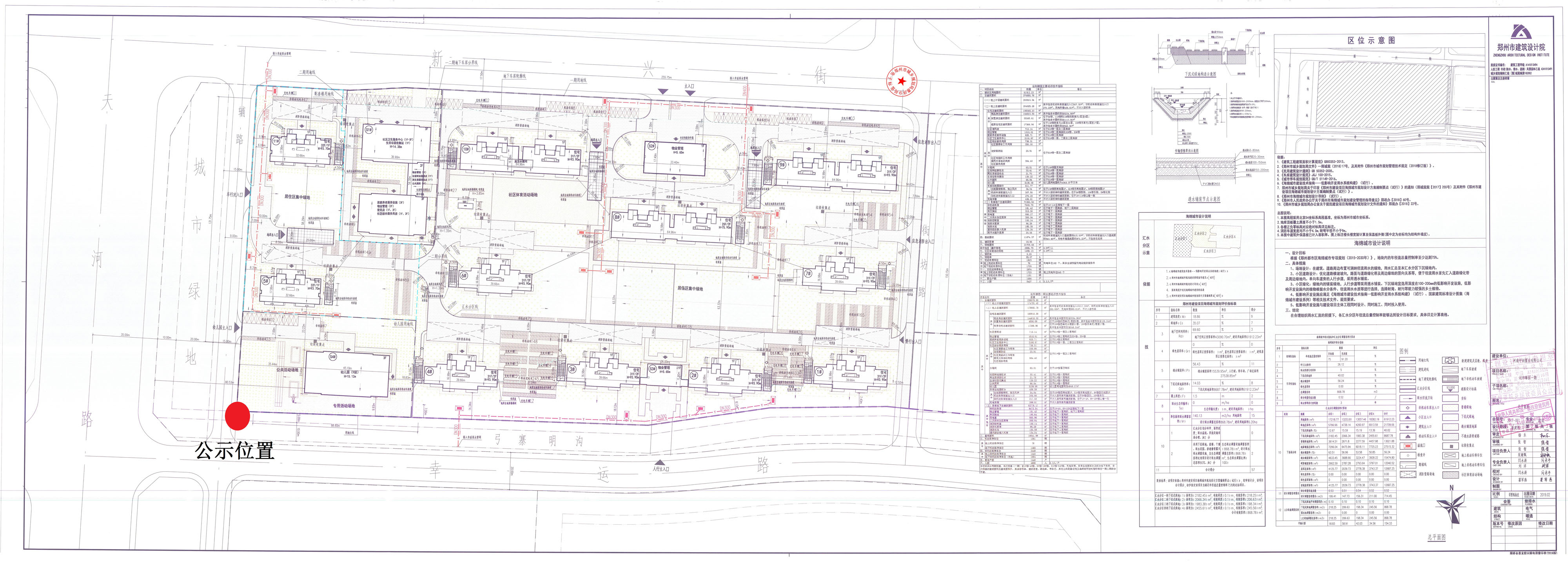 郑州大河宸院三期 Csdn