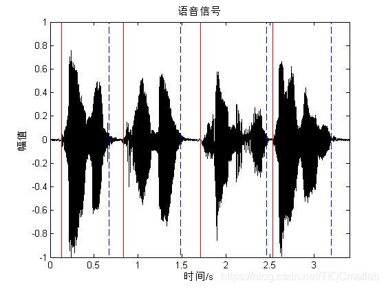 ここに画像の説明を挿入します