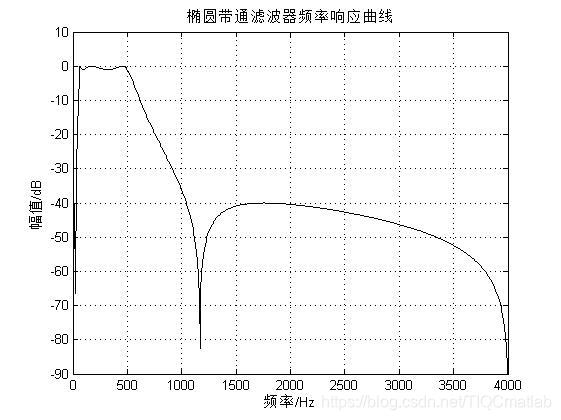 ここに画像の説明を挿入します