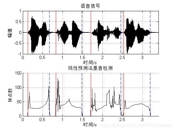 ここに画像の説明を挿入します