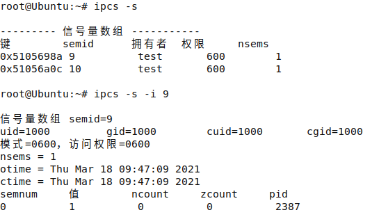 Команда ipcs в linux