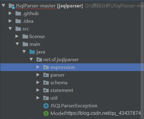 JSqlParser入门系列(1)-JSqlParser简介及入门案例-CSDN博客