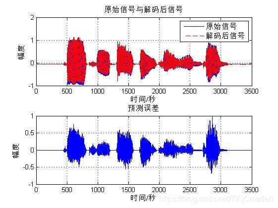 ここに画像の説明を挿入します