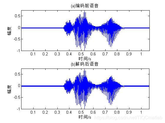 ここに画像の説明を挿入します