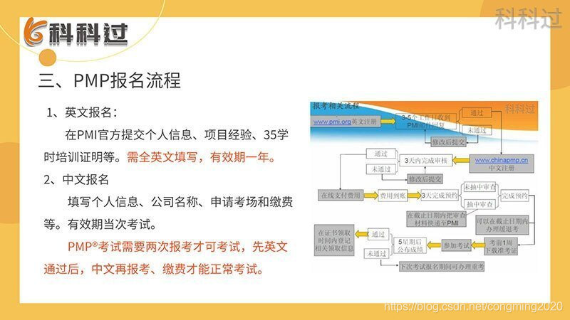 PMP报名条件