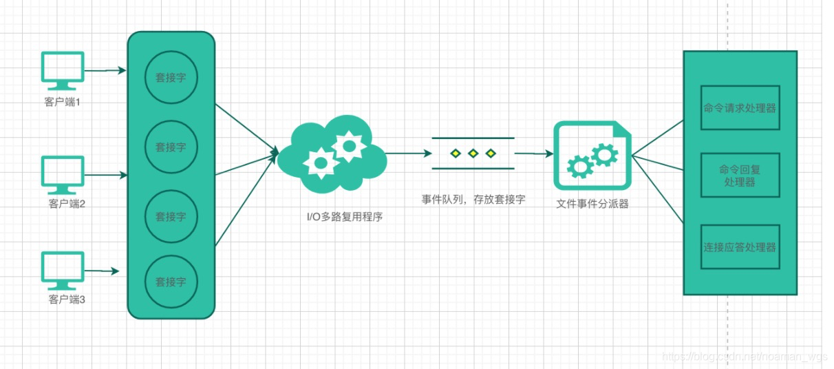 [外部リンクの画像転送に失敗しました。ソースサイトにホットリンク防止メカニズムがある可能性があります。画像を保存して直接アップロードすることをお勧めします（img-hKHvGS3O-1616052833634）（../../../../ Library / Application％20Support / typora -user-images / image-20210318104628076.png）]