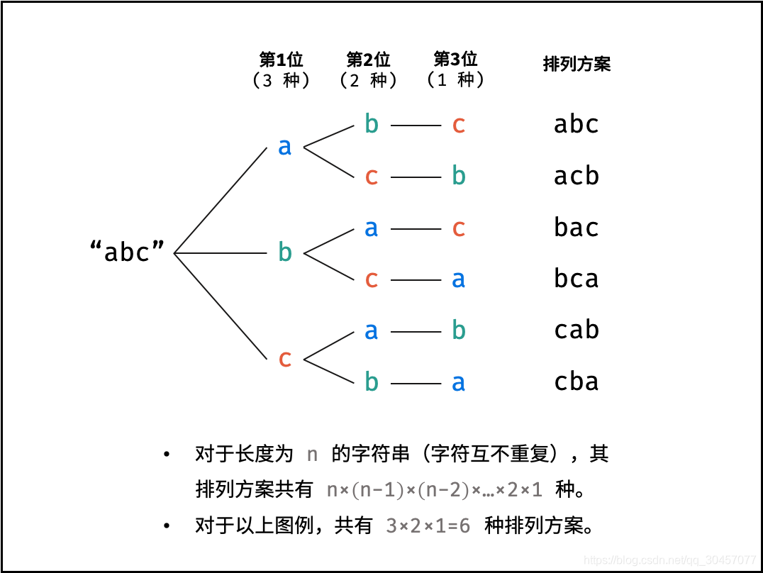 ここに画像の説明を挿入します