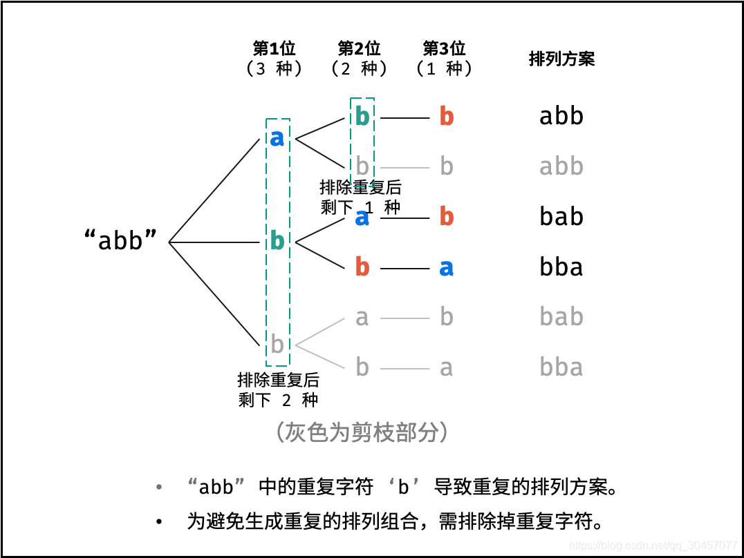 ここに画像の説明を挿入します