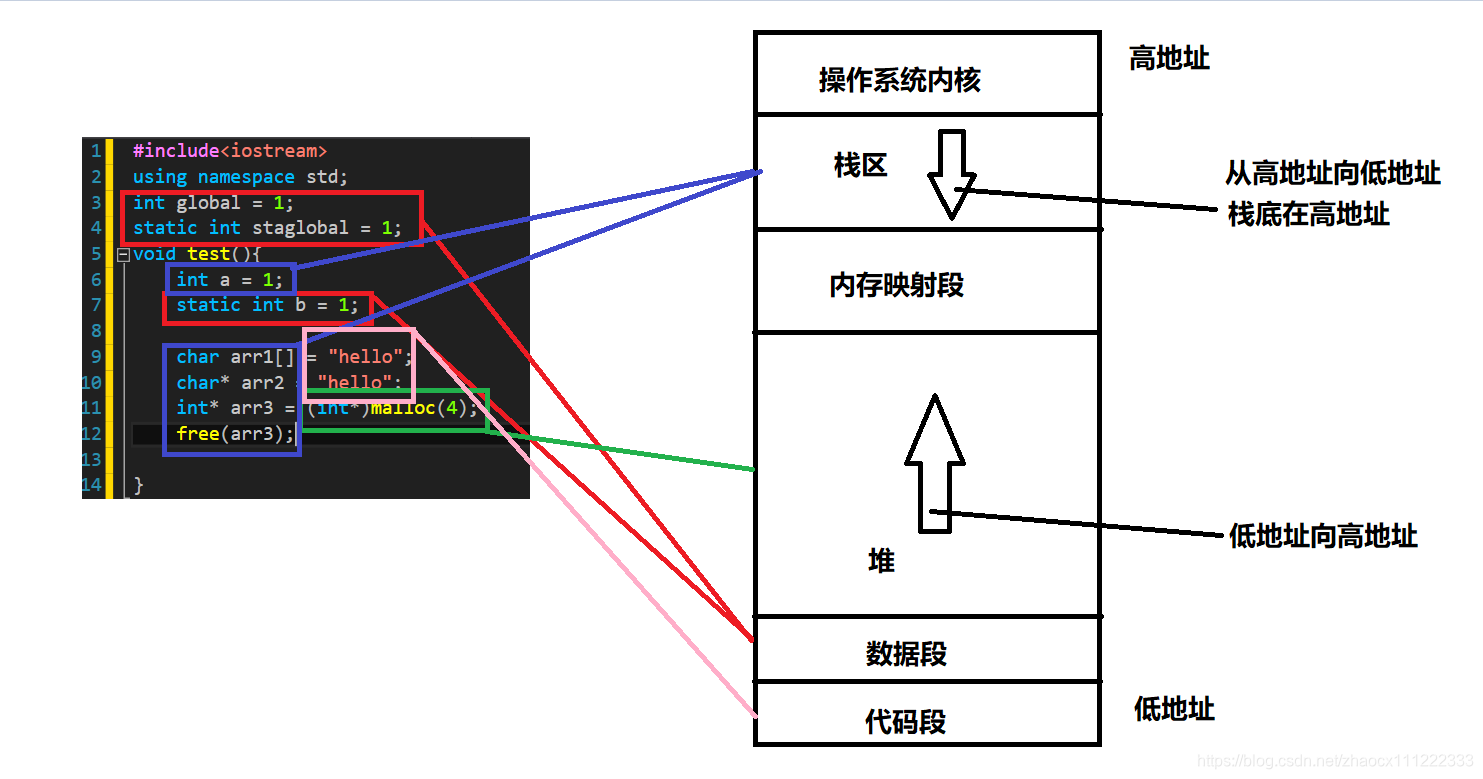 ここに画像の説明を挿入します