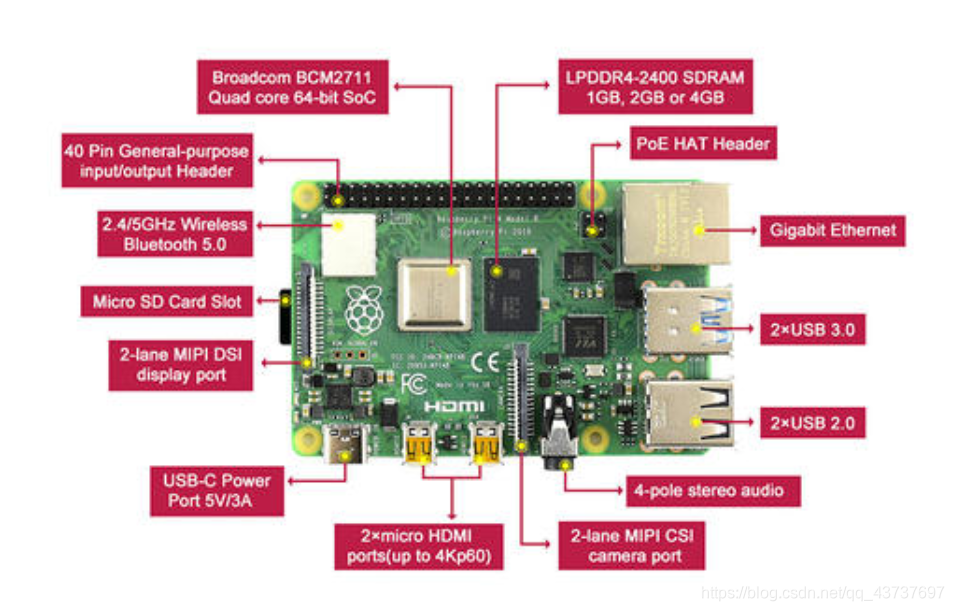 在这里插入图片描述 https://img-blog.csdnimg.cn/20210318165651102.png?x-oss-process=image/watermark,type_ZmFuZ3poZW5naGVpdGk,shadow_10,text_aHR0cHM6Ly9ibG9nLmNzZG4ubmV0L3FxXzQzNzM3Njk3,size_16,color_FFFFFF,t_70
