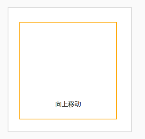 CSS3实现移动效果