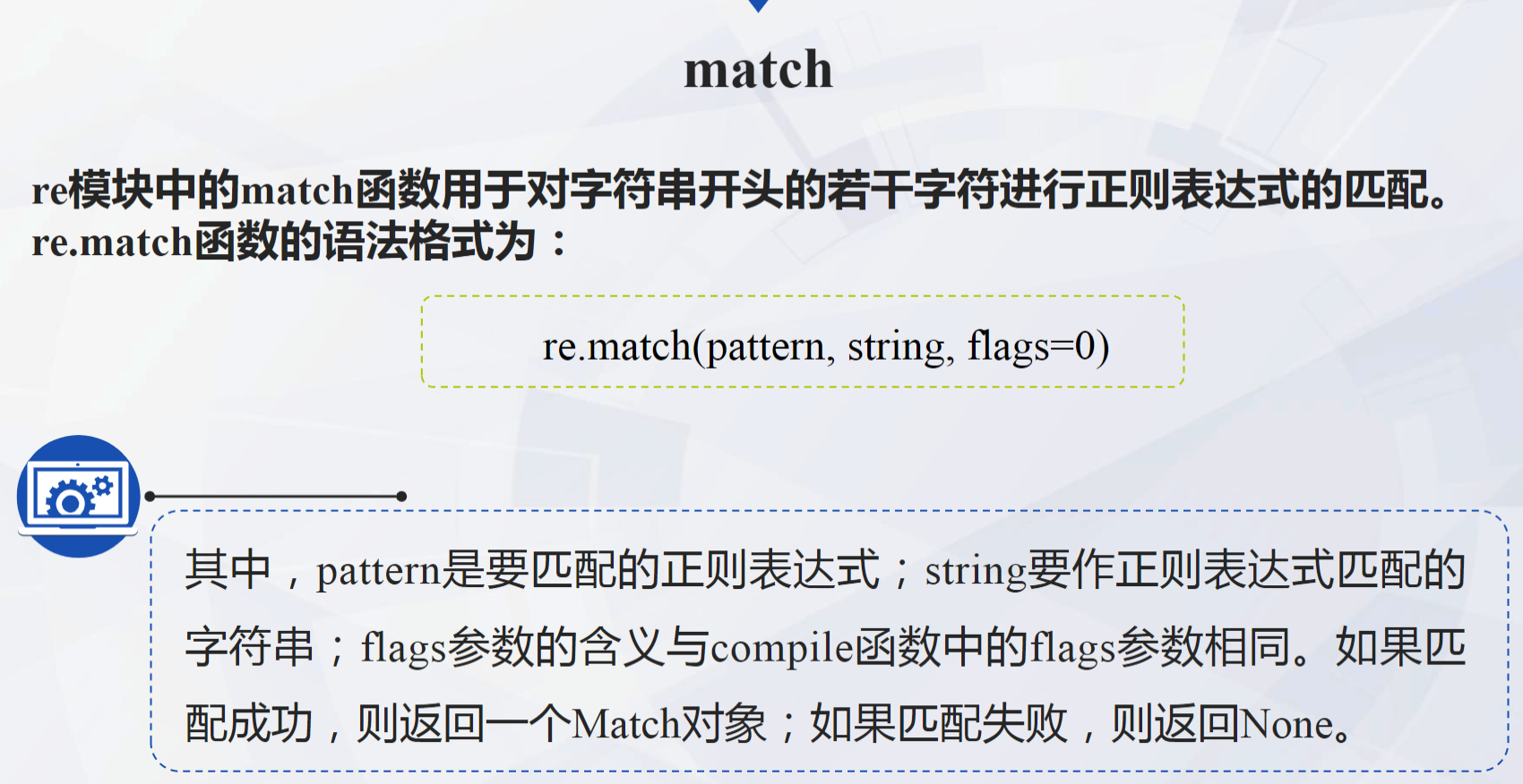 re模块及其函数_re模块中常用函数有哪些?-CSDN博客