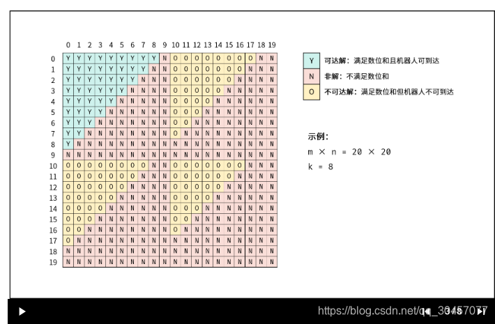 ここに画像の説明を挿入します