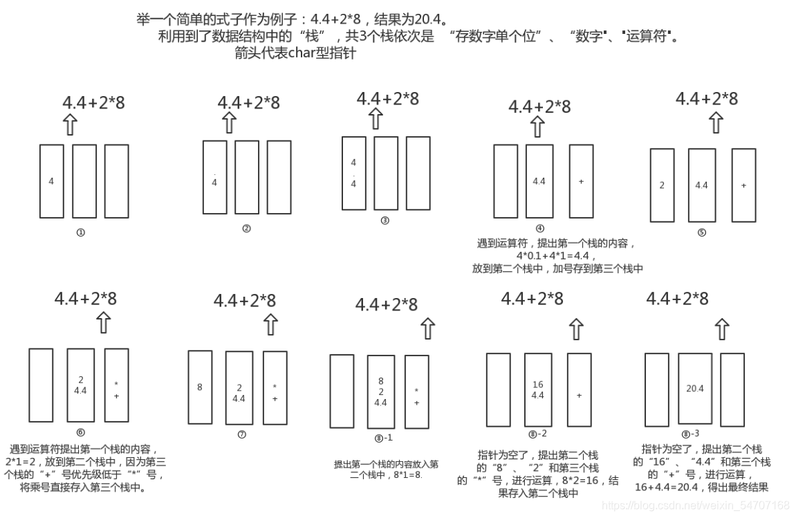 ここに画像の説明を挿入します