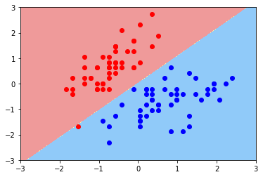 Insert picture description here