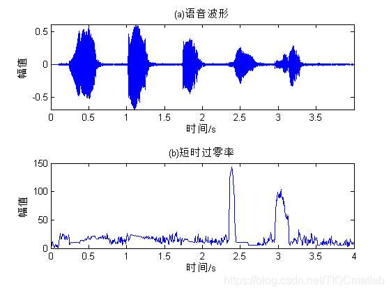 ここに画像の説明を挿入します