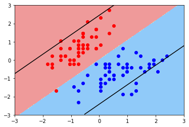 Insert picture description here