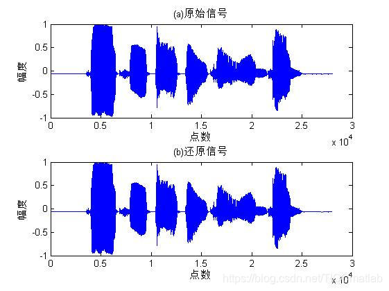 ここに画像の説明を挿入します