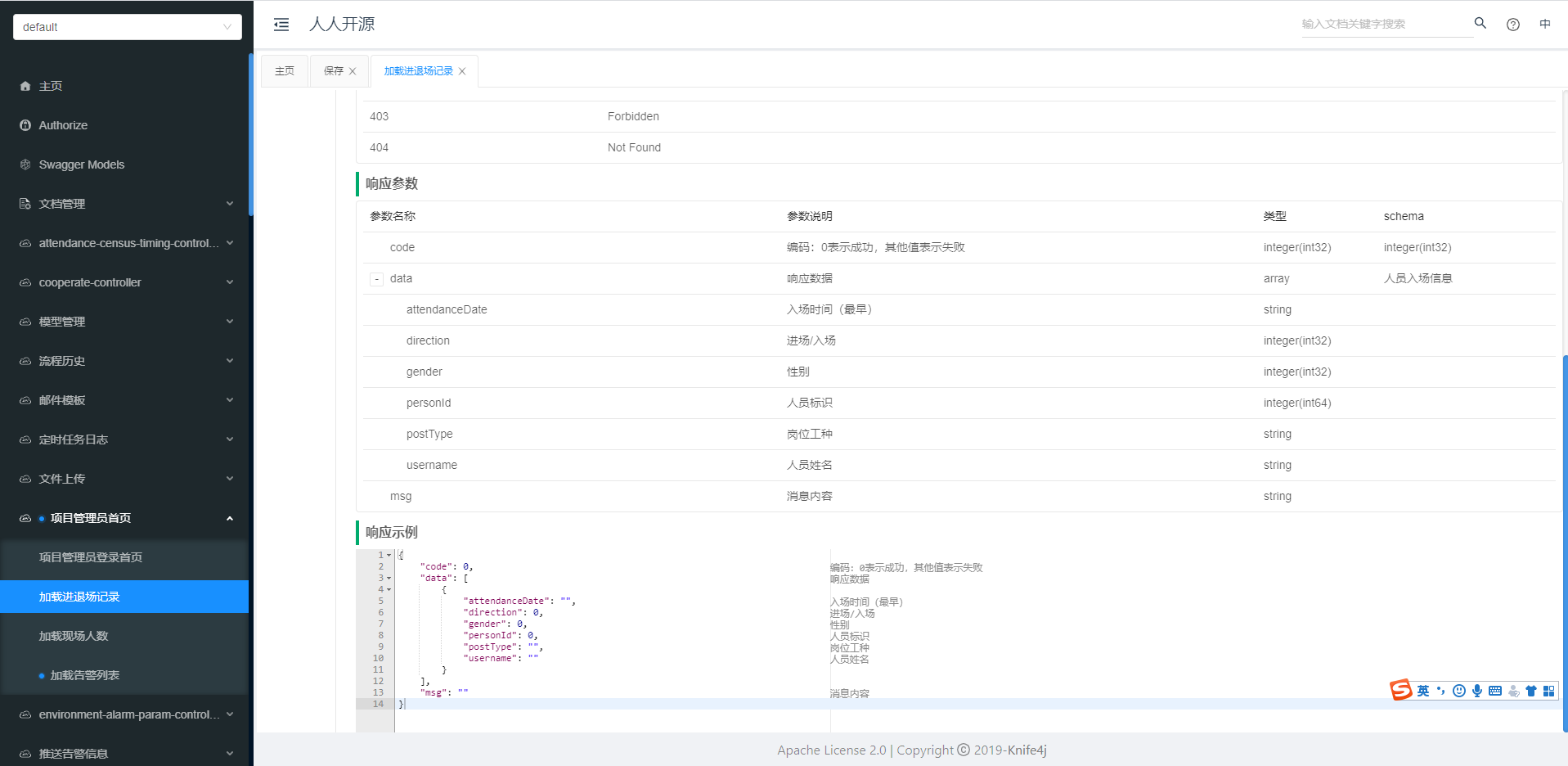 让swagger2界面更好看_swagger 样式-CSDN博客