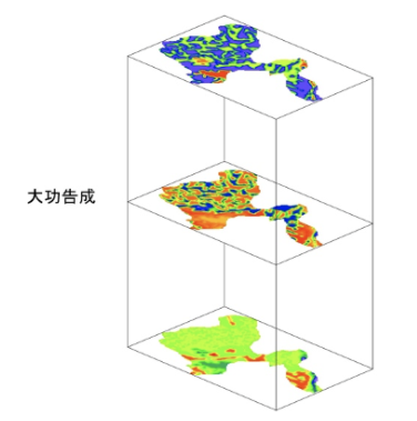 如何绘制空间叠加图？_多重图叠加 surfer-CSDN博客