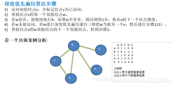 ここに画像の説明を挿入します