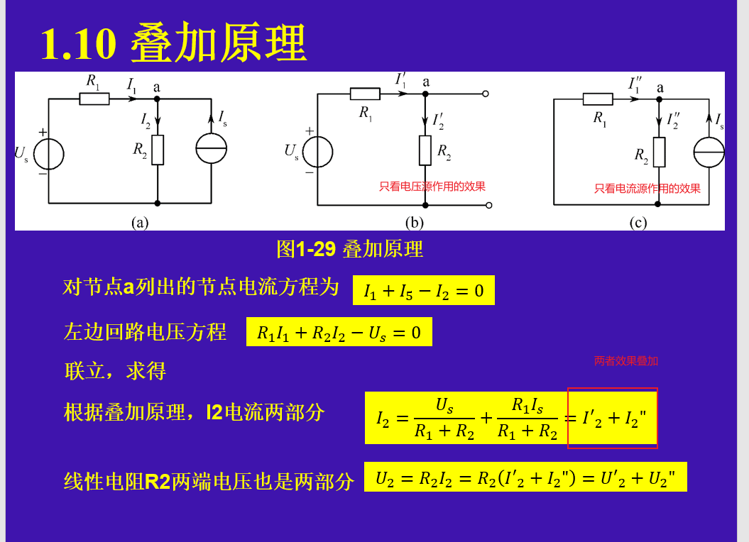第四课叠加定理戴维宁定理诺顿定理受控电压源电流源