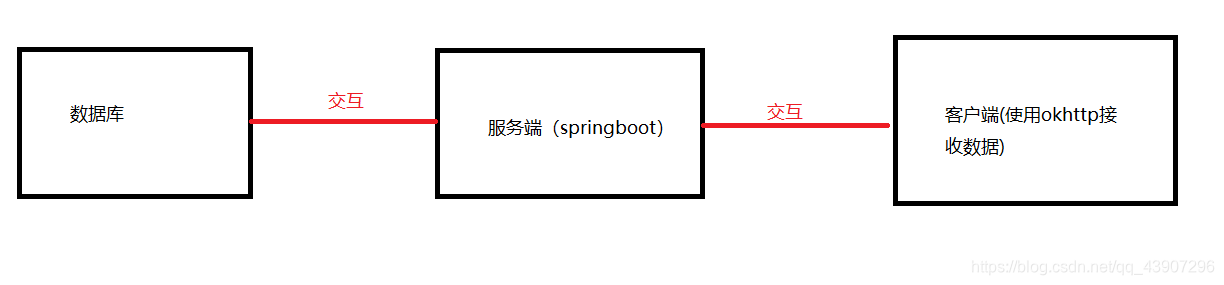 ここに画像の説明を挿入します